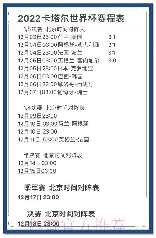 实时更新：世界杯比分最佳平台推荐