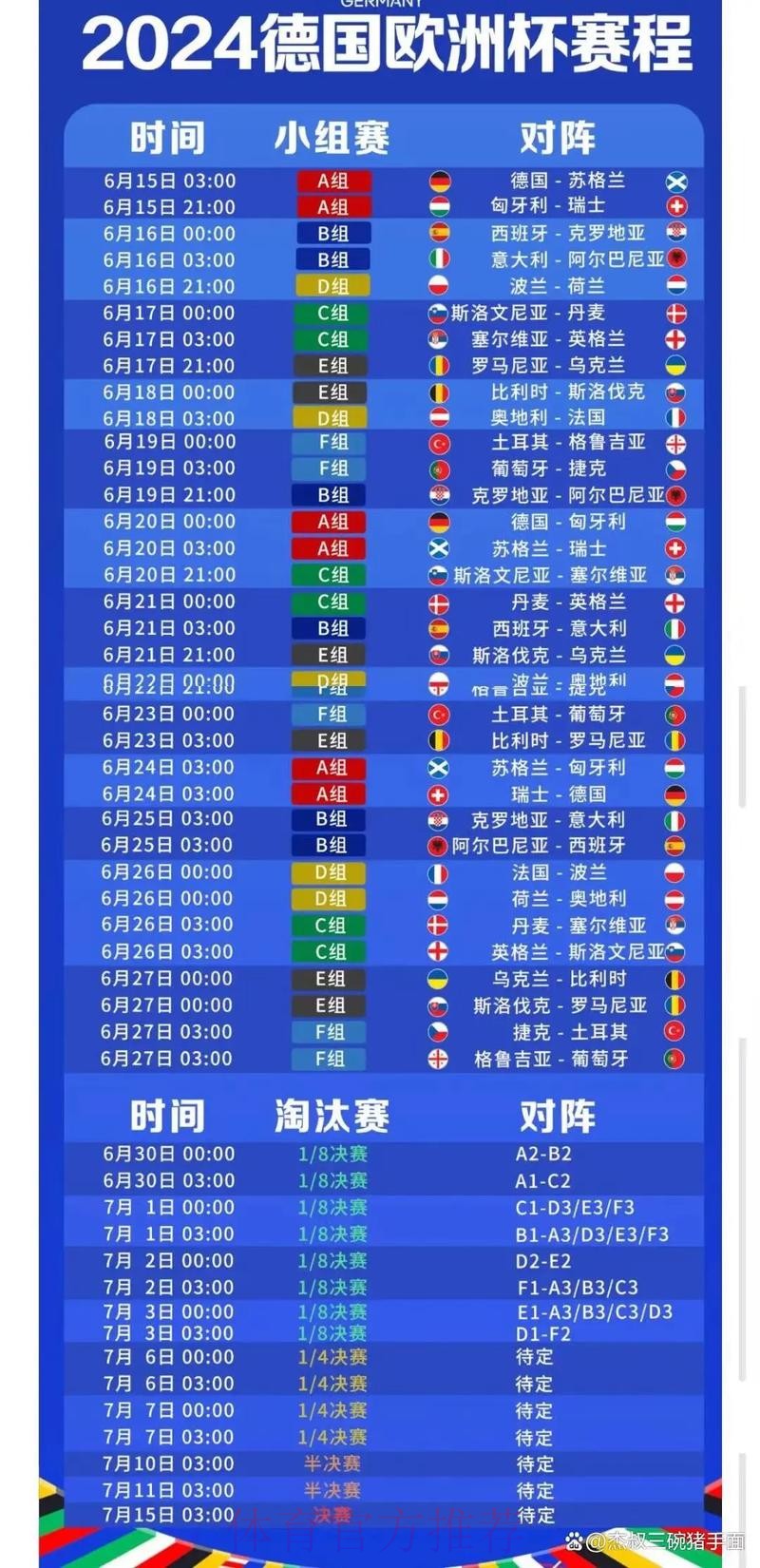 详细揭示：2024世界杯比赛日程全解析