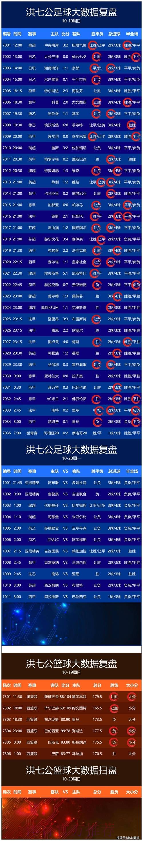 世界杯比分安全入口地址官网推荐