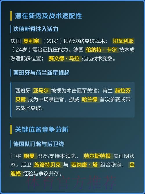 全面解析世界杯强队实力与战术分析 全面解析世界杯强队实力与战术分析