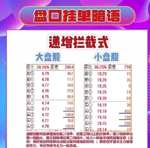 深入解析:官方世界杯盘口分析 深入解析:官方世界杯盘口分析