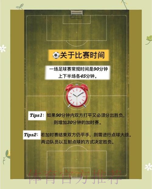 世界杯买球详细玩法及攻略介绍 世界杯买球详细玩法及攻略介绍