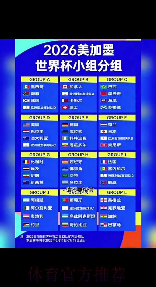 2026世界杯淘汰赛赛程全解析 2026世界杯淘汰赛赛程全解析